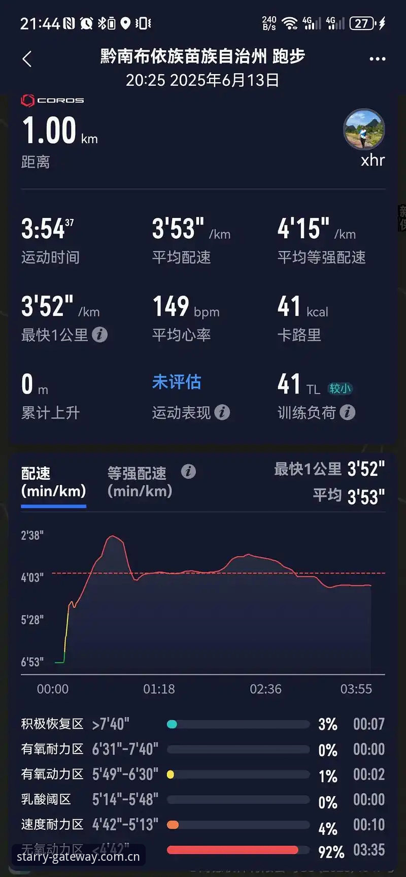 揭秘J1速度榜：37.1km/h背后，那些被数字掩盖的奔跑真相