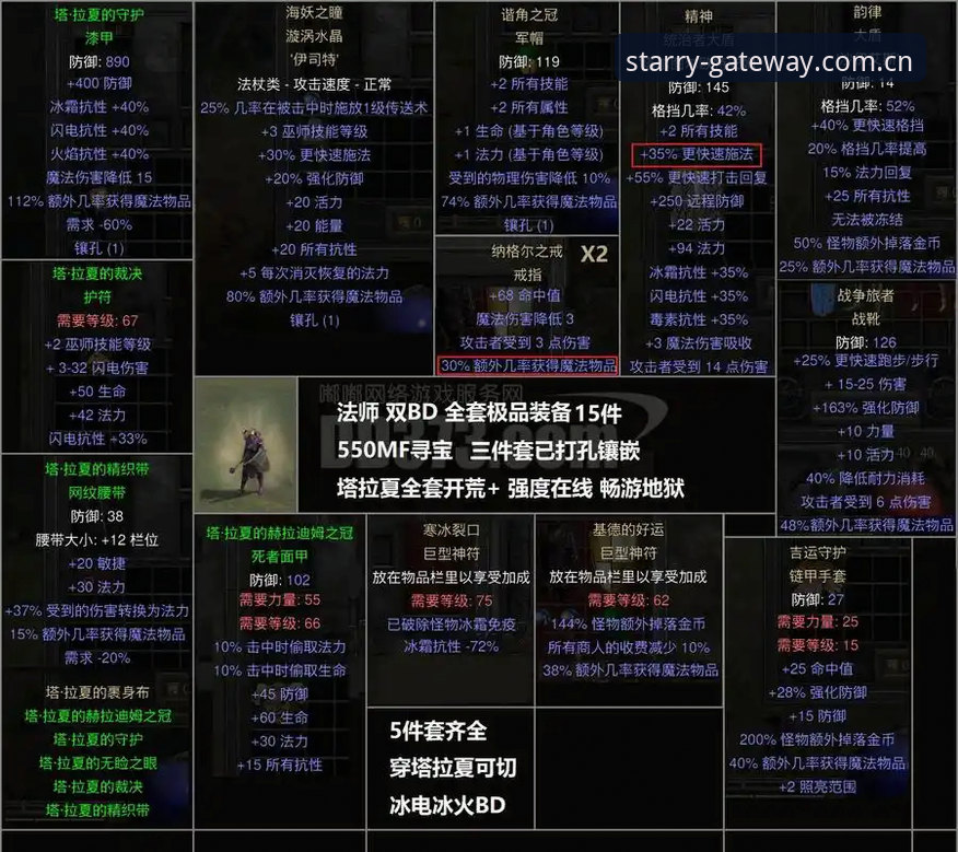 探索视野新维度CN数据站参赛评测评测 星空娱乐平台看索斯盖特新纪录片:从“男性圈层”迷思到世界杯的实战指南
